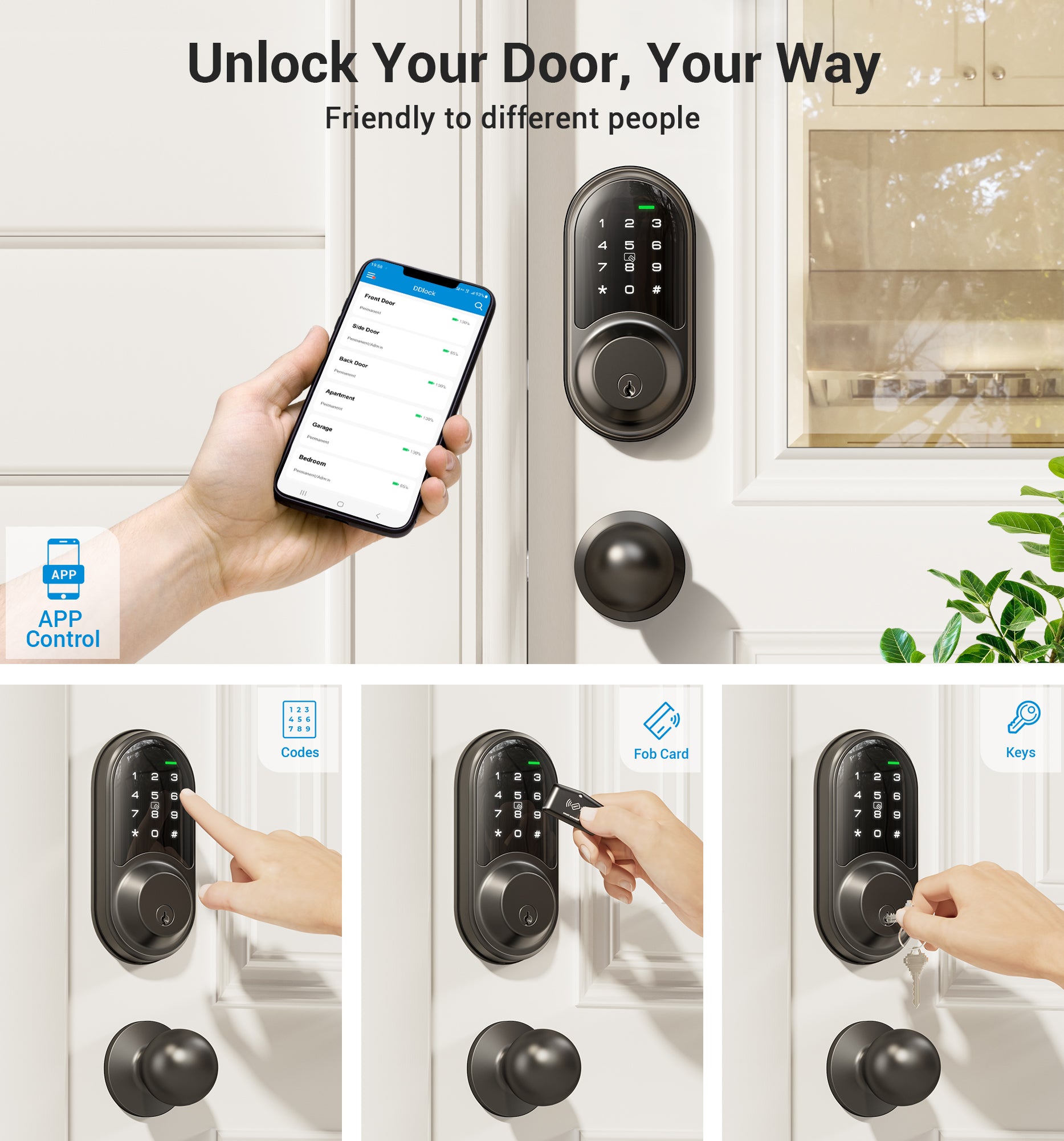 Veise RZ06C Keypad Smart Lock with Knobs