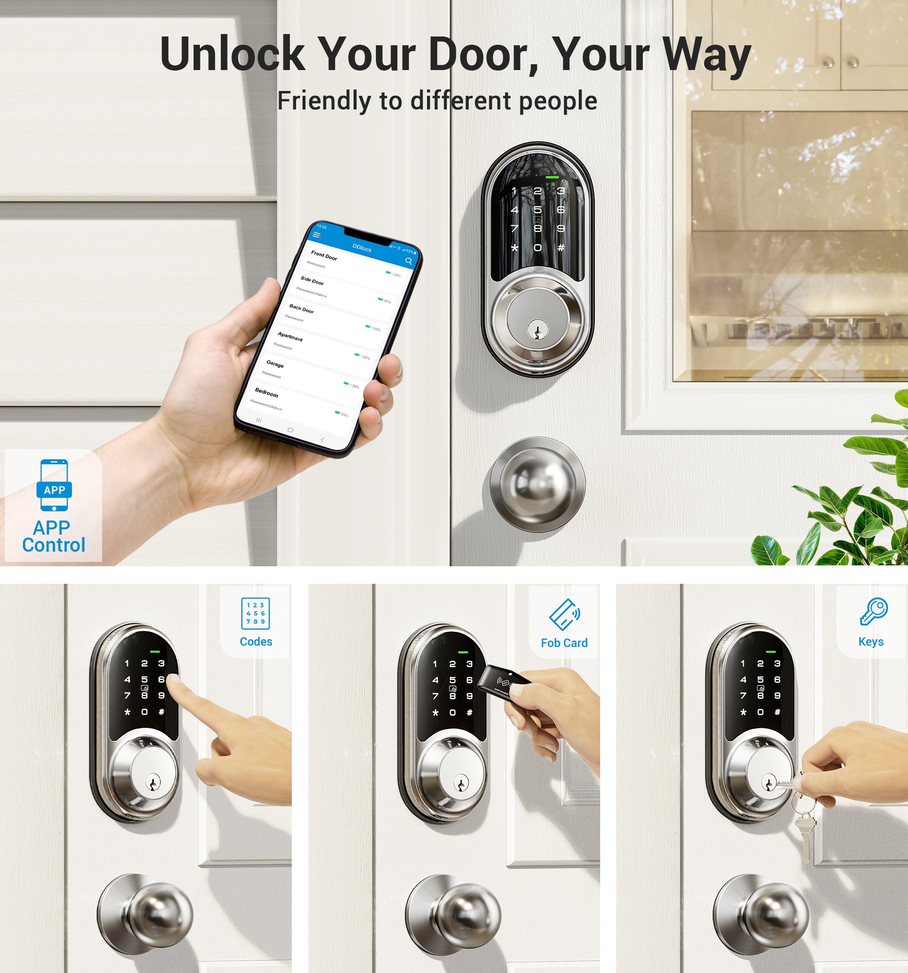 Veise RZ06C Keypad Smart Lock with Knobs