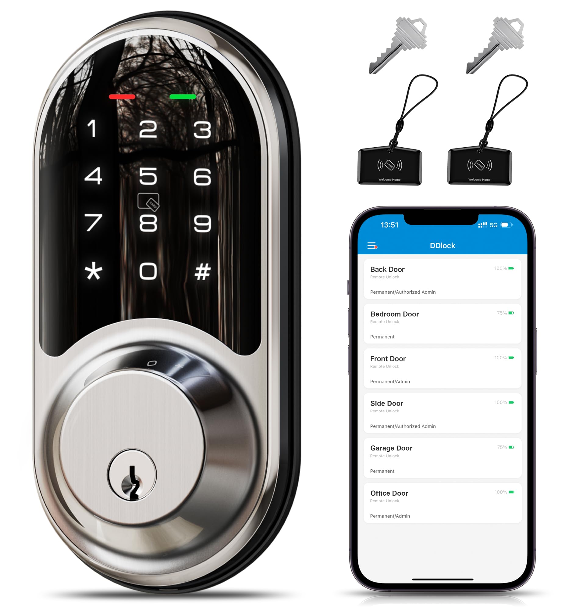 VEISE RZ06 Keypad Smart Lock