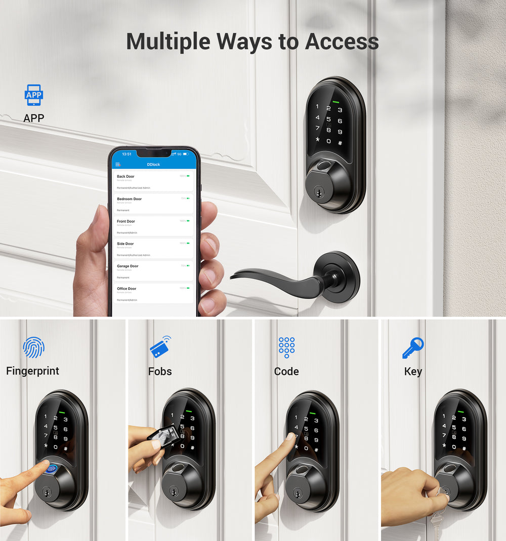 Veise RZ07 Fingerprint & Keypad Smart Lock