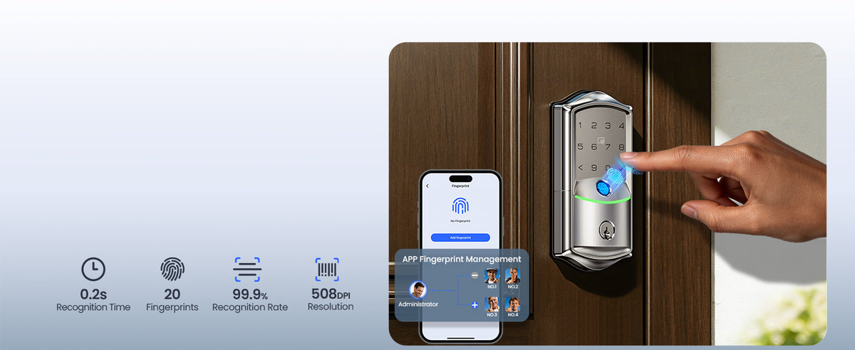 VE027 Built-in Wi-Fi Fingerprint Smart Door Lock