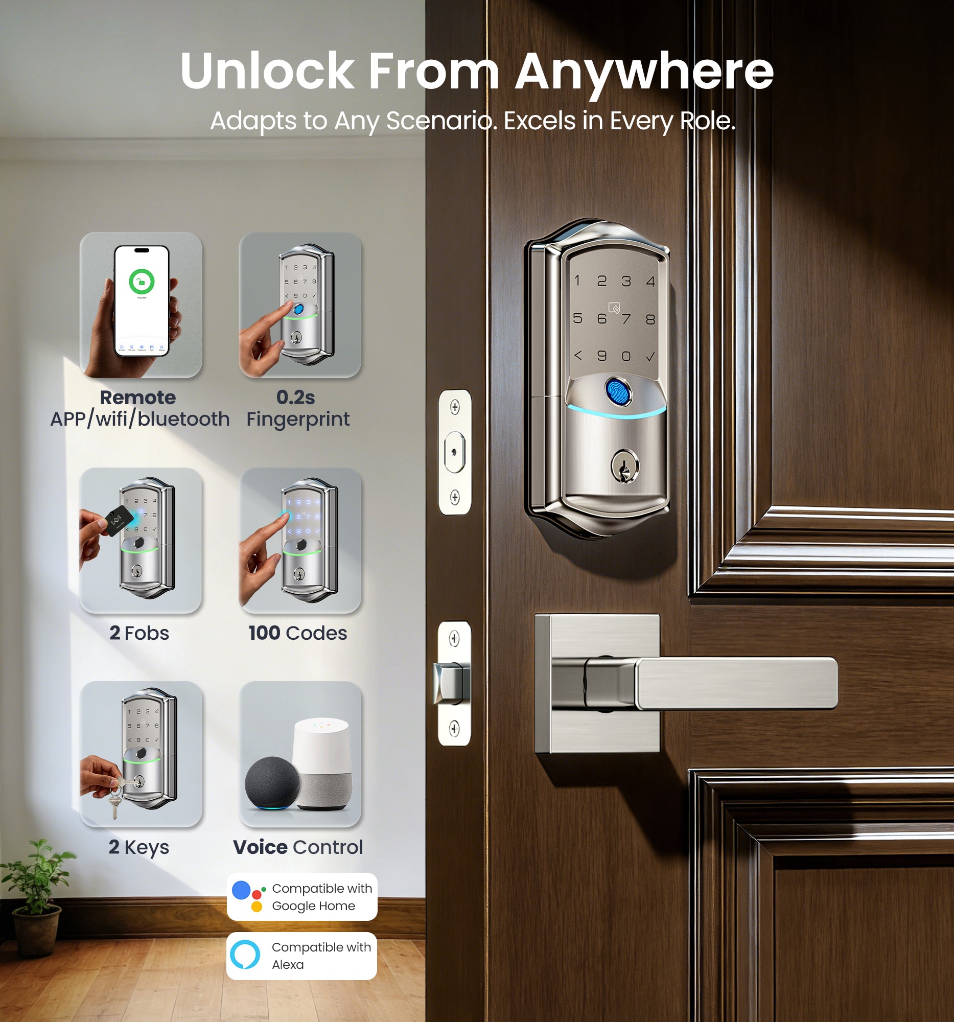 Veise VE027 Built-in Wi-Fi Fingerprint Smart Door Lock
