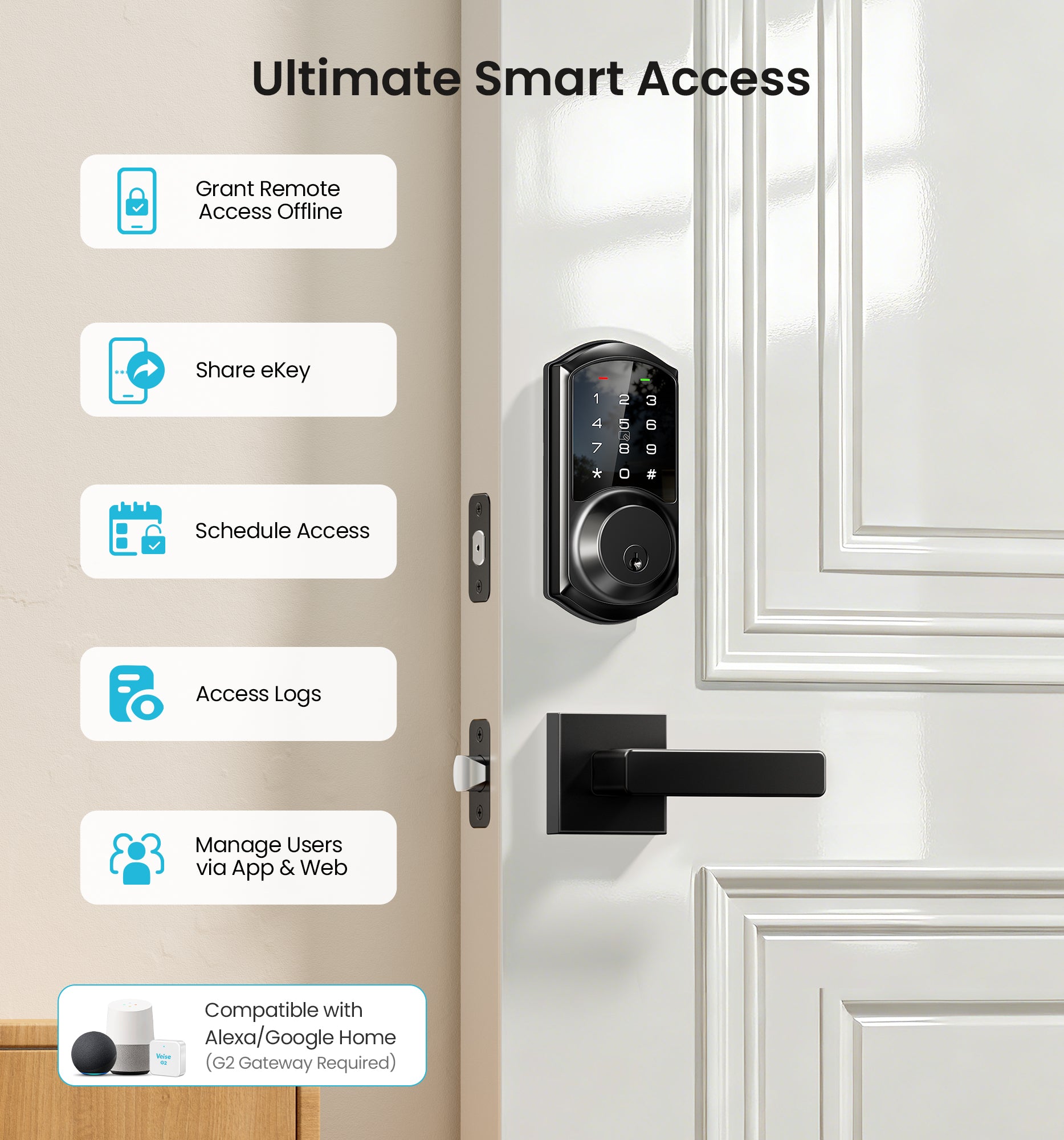 Veise VE06-L Keypad Smart Lock with Levers