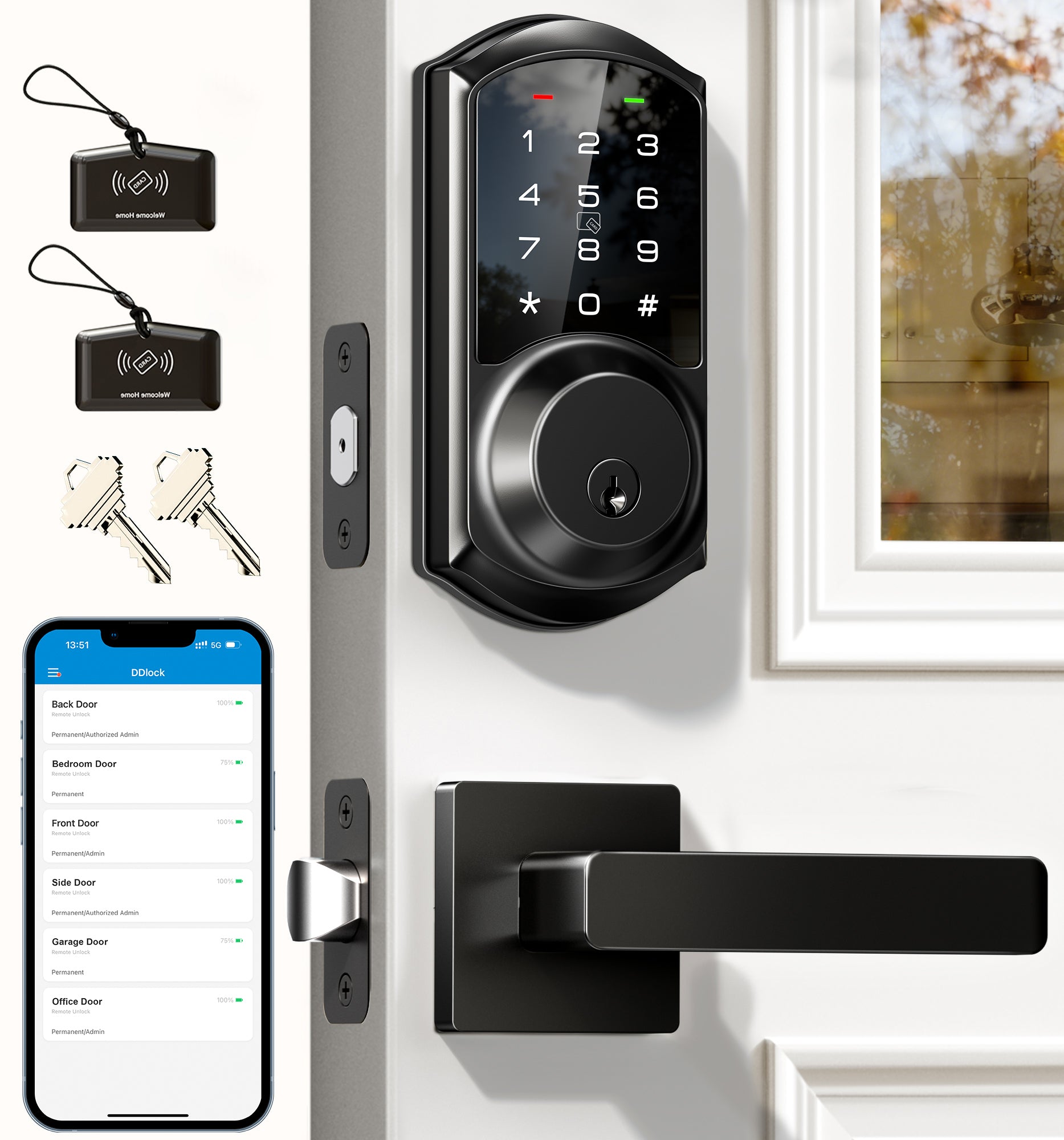 Veise VE06-L Keypad Smart Lock with Levers