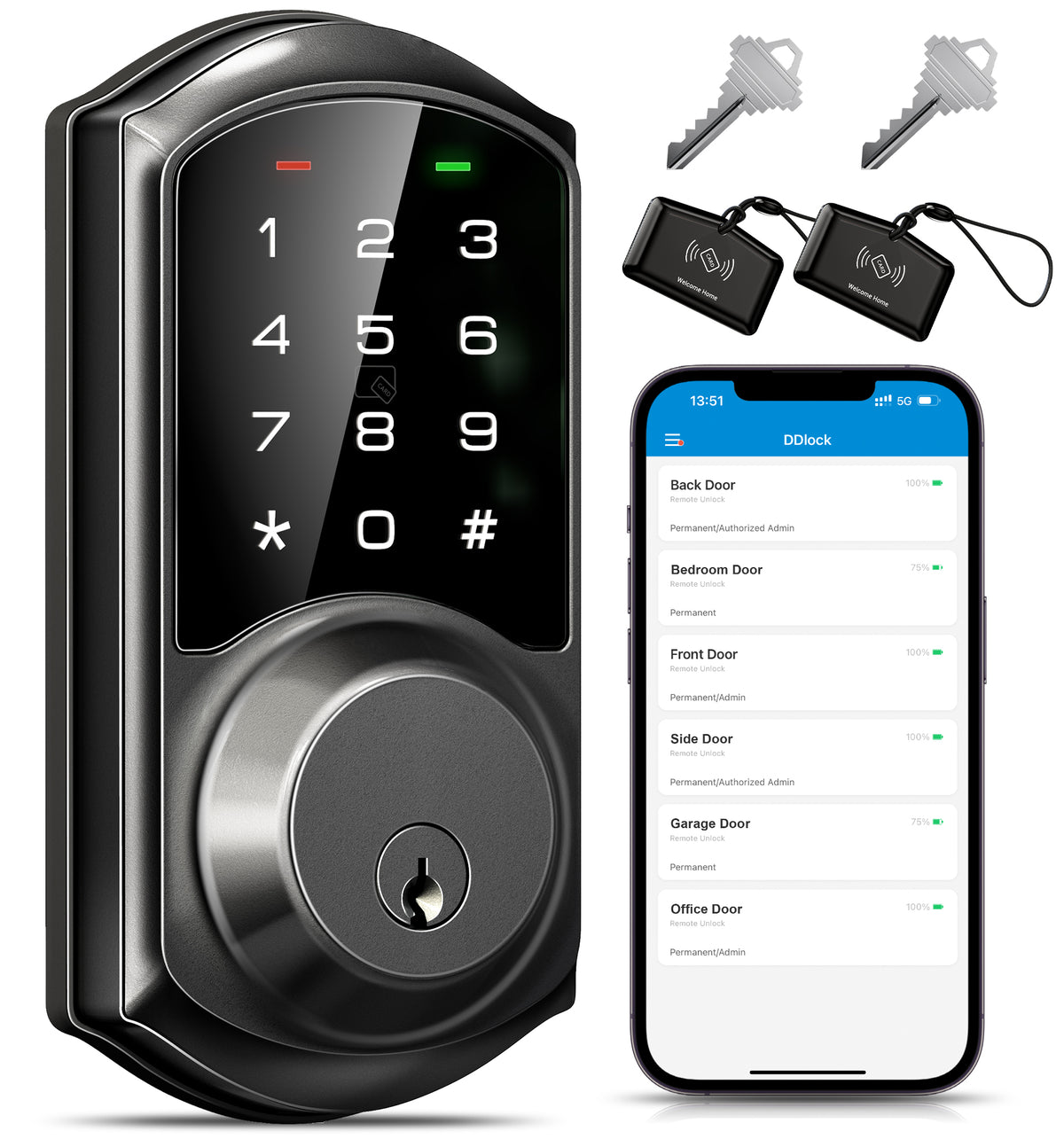 Veise VE06 Keypad Smart Lock #Color_Matte Black