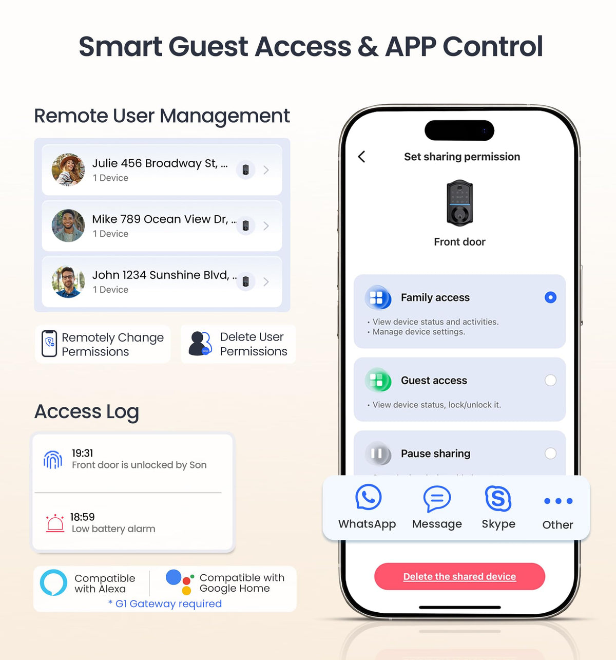 Veise VE017 Fingerprint Smart Door Lock with App Control