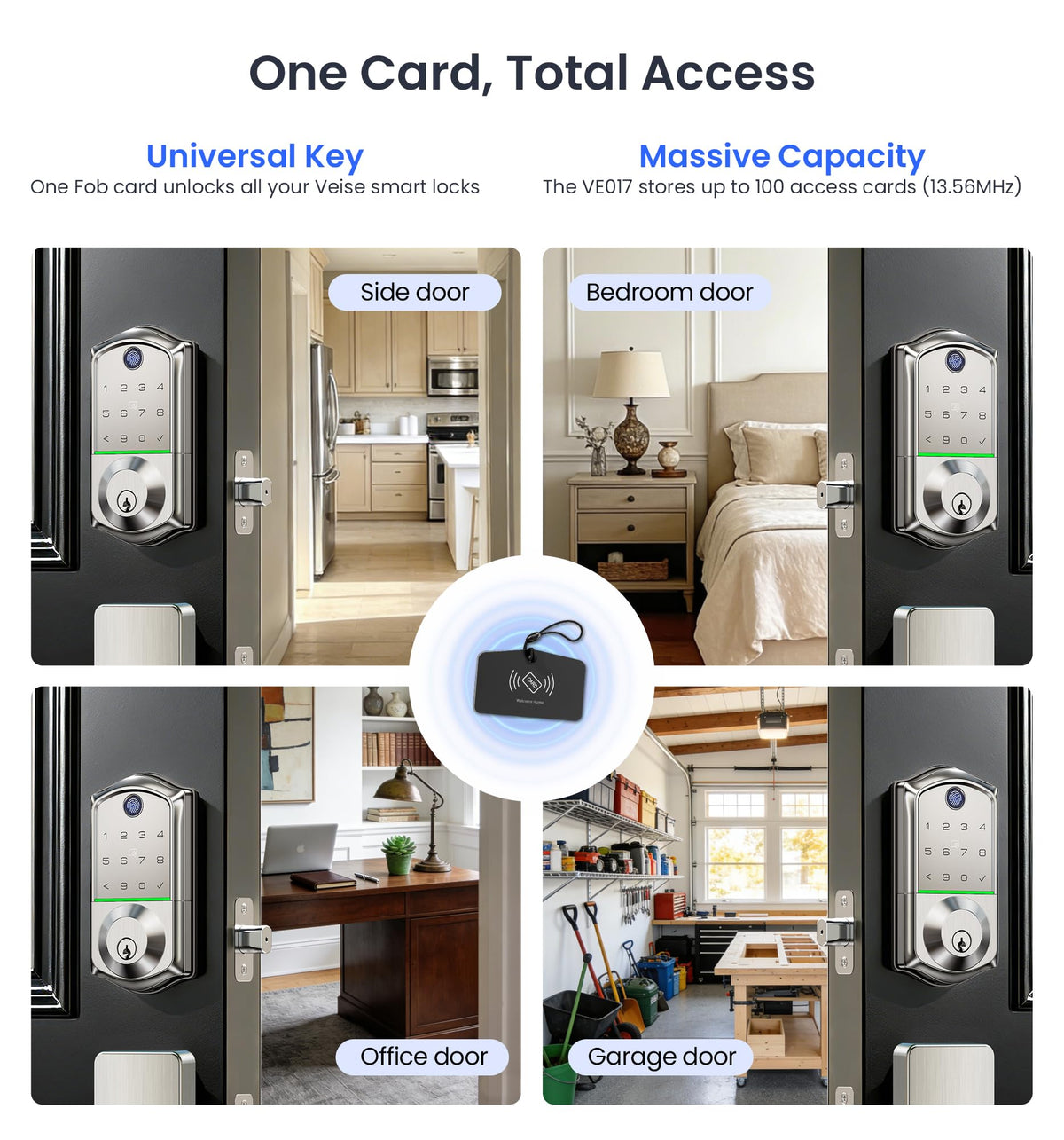 Veise VE017 Fingerprint Smart Door Lock with App Control #Color_Satin Nickel