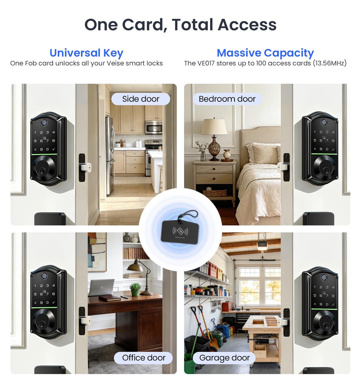 VE017 Fingerprint Smart Door Lock with App Control
