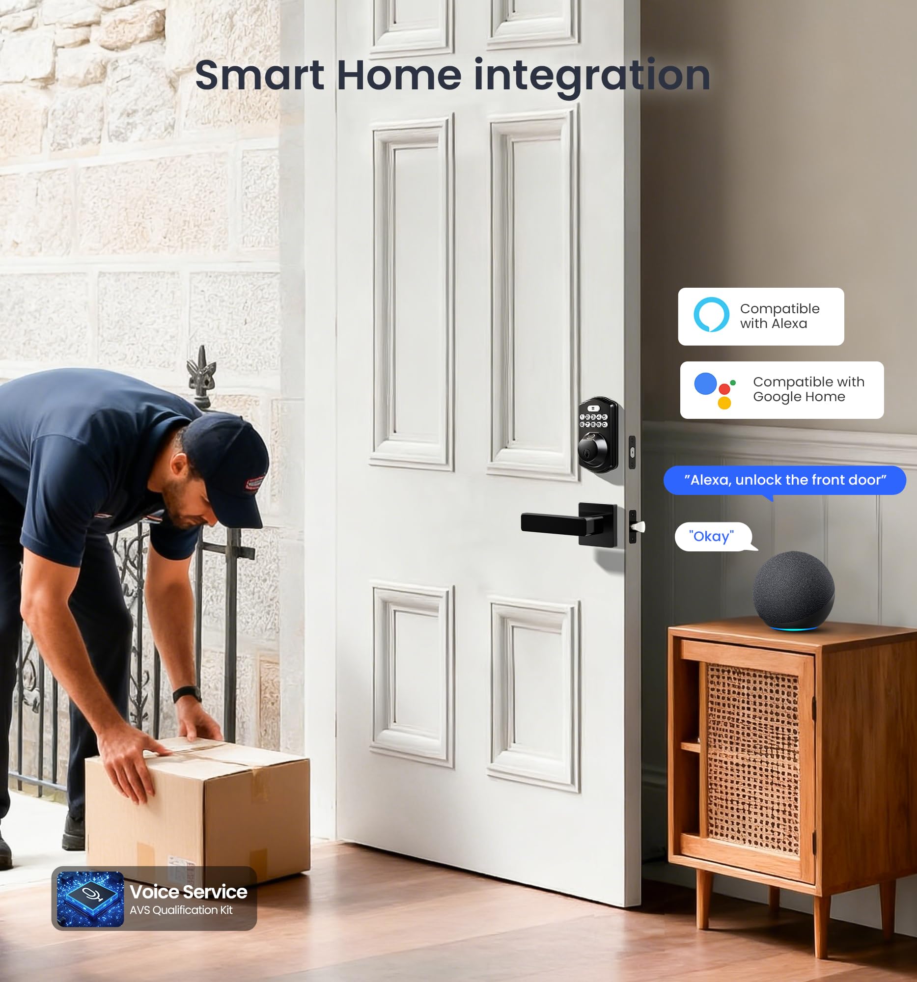 Voice command via Alexa or Google Home unlocks VE012W-L hands-free, compatible with major smart home platforms