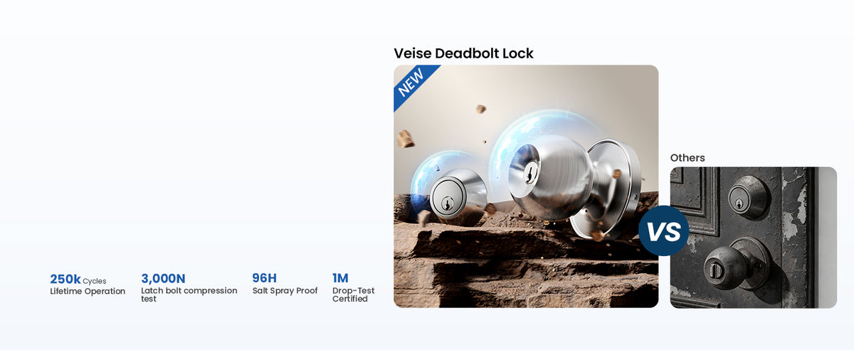 DK01 Door Knob and Deadbolt Lock Set