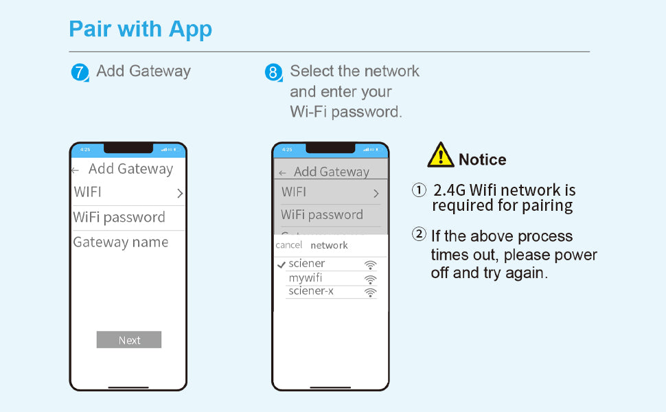 G2 Wi-Fi Gateway for Smart Locks with Remote Access