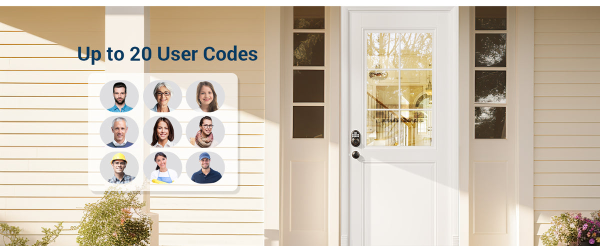 RZ-A  Keypad Deadbolt Lock