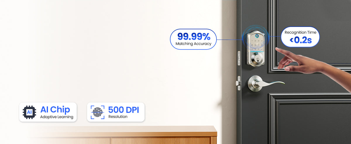 VE017-L Fingerprint Smart Lock with 2 Lever Handle Set