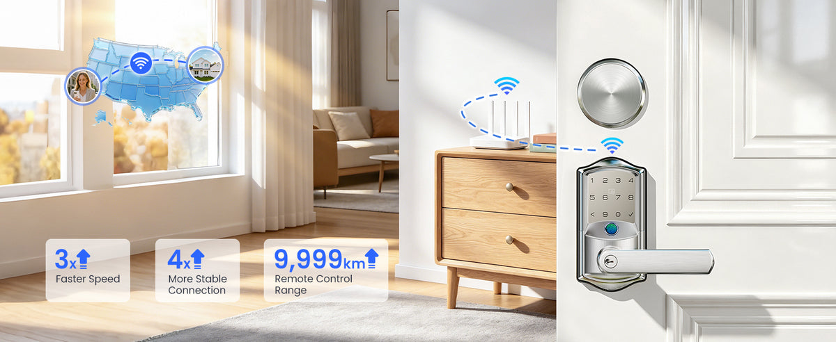 VE029-E WiFi Smart Lever Lock with Non-Keyed Deadbolt