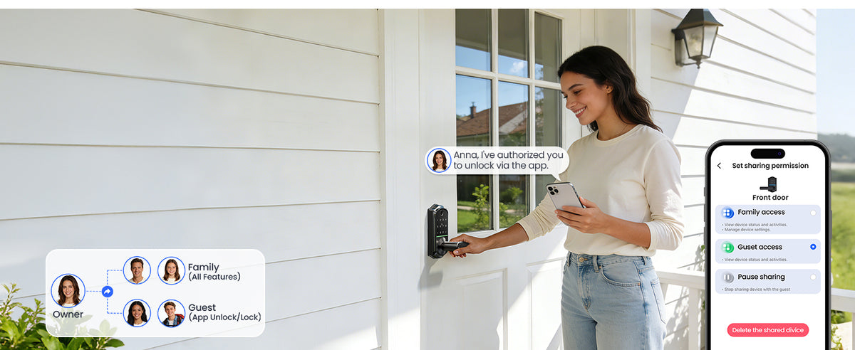 VE019 Fingerprint Smart Lever Lock
