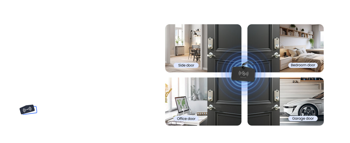 VE017-L Fingerprint Smart Lock with 2 Lever Handle Set