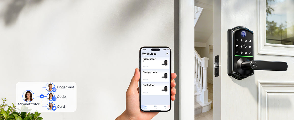 VE019 Fingerprint Smart Lever Lock
