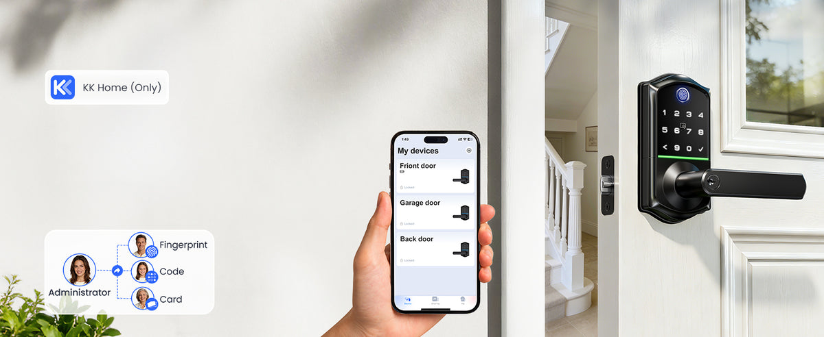 VE019 Fingerprint Smart Lever Lock
