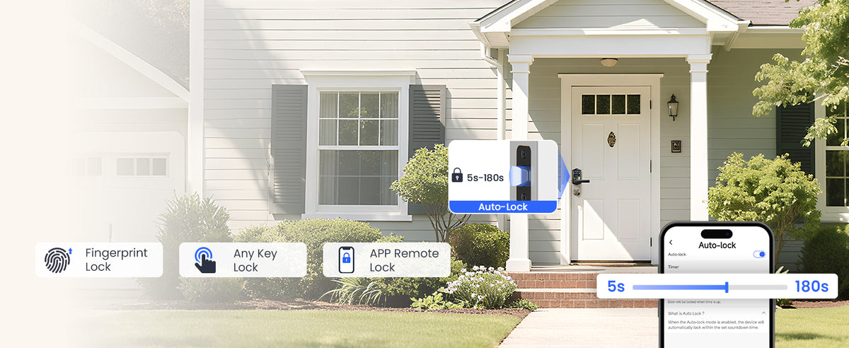 VE029 Wi-Fi Smart Lever Lock with Digital Keypad
