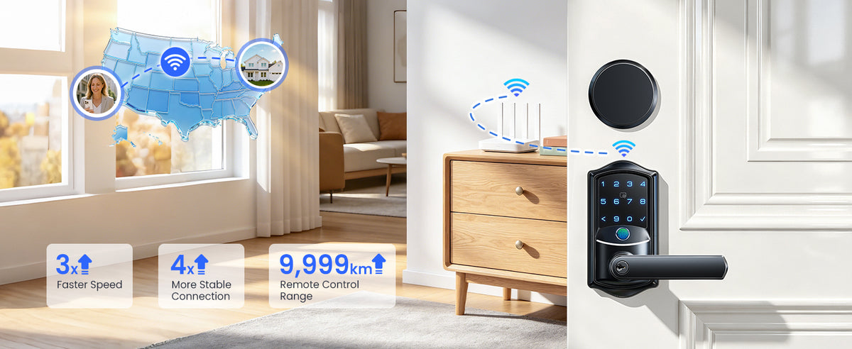 VE029-E WiFi Smart Lever Lock with Non-Keyed Deadbolt