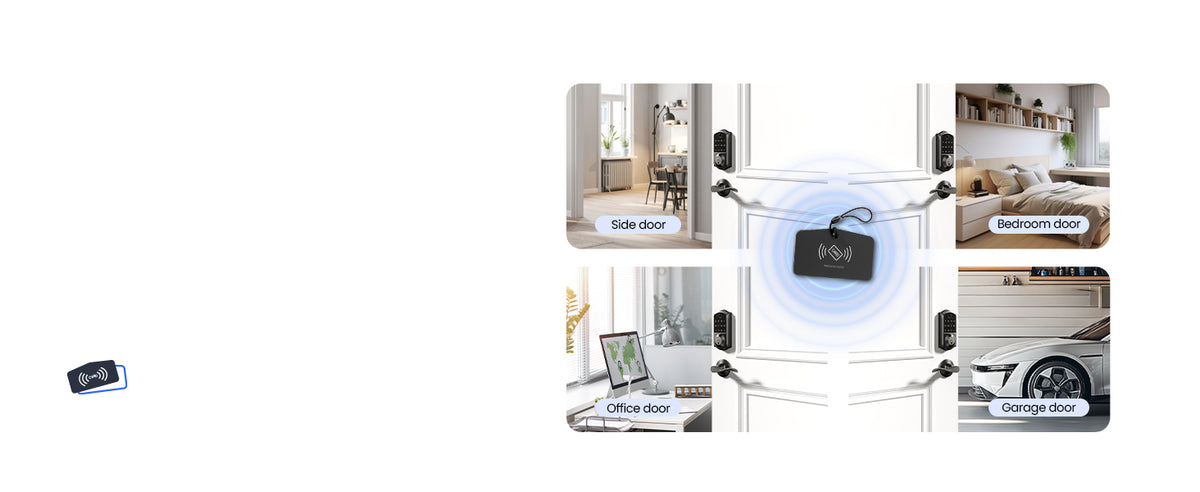 VE017-L Fingerprint Smart Lock with 2 Lever Handle Set