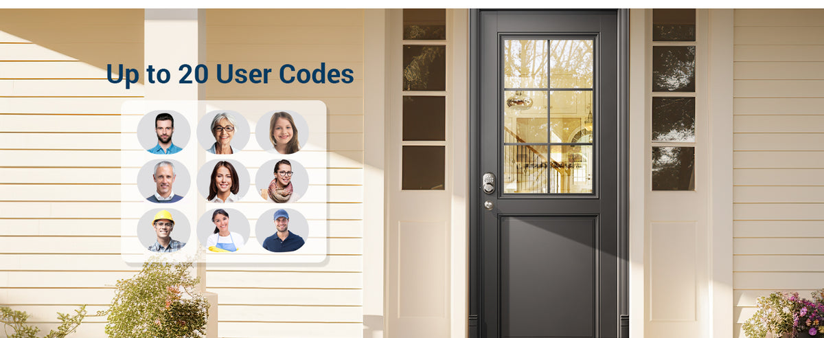 RZ-A  Keypad Deadbolt Lock