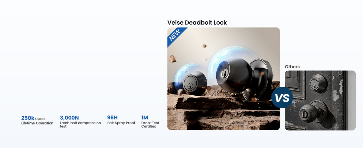 DK01 Door Knob and Deadbolt Lock Set