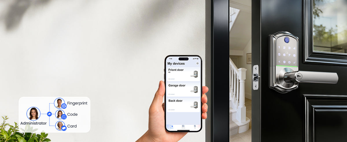 VE019 Fingerprint Smart Lever Lock