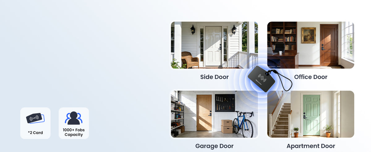 VE029-E WiFi Smart Lever Lock with Non-Keyed Deadbolt