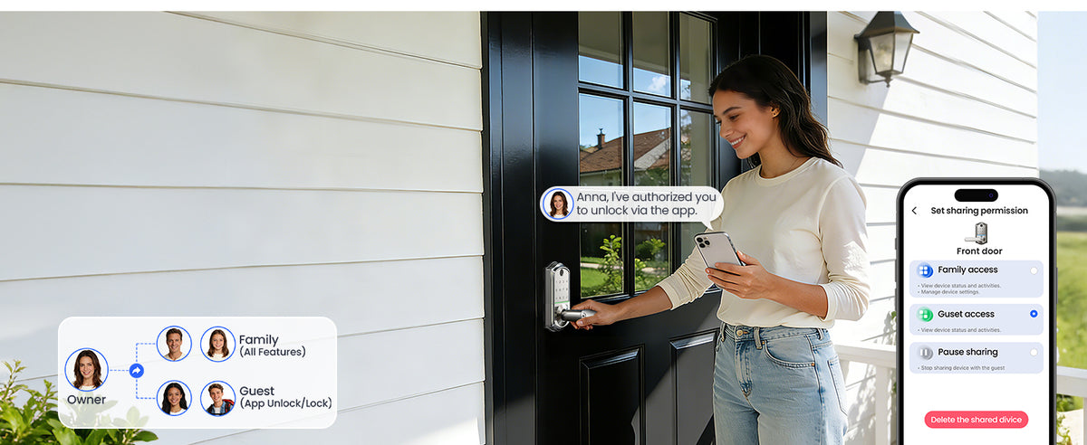 VE019 Fingerprint Smart Lever Lock