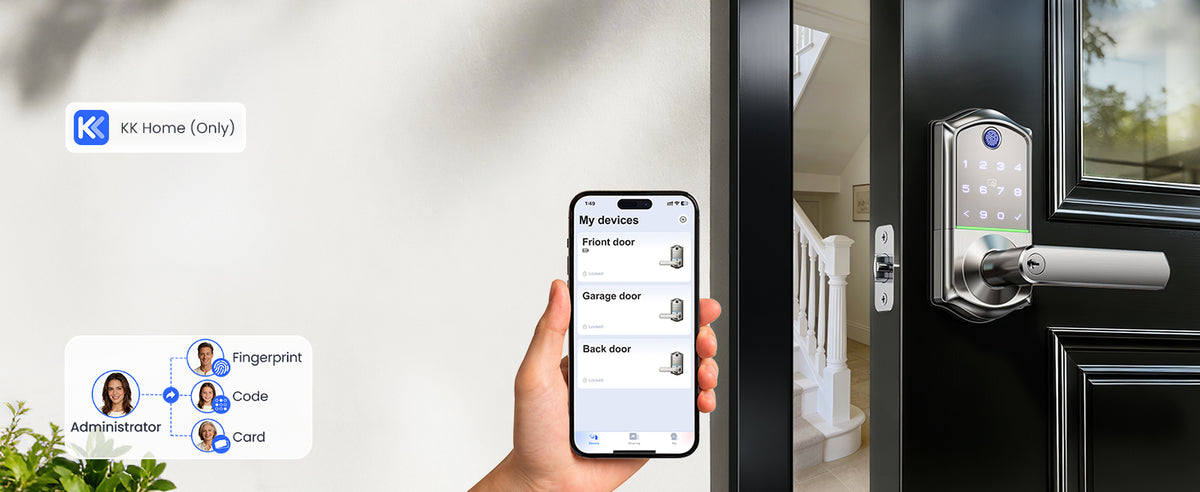VE019 Fingerprint Smart Lever Lock