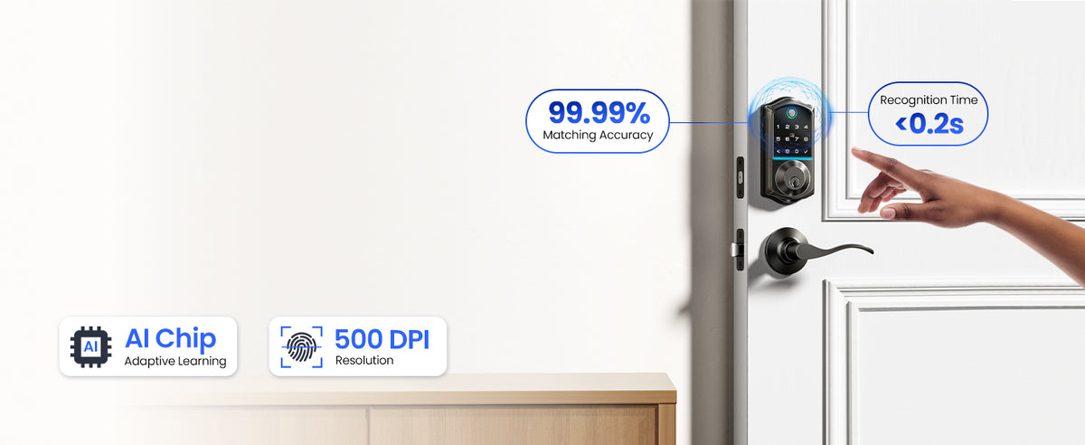 VE017-L Fingerprint Smart Lock with 2 Lever Handle Set