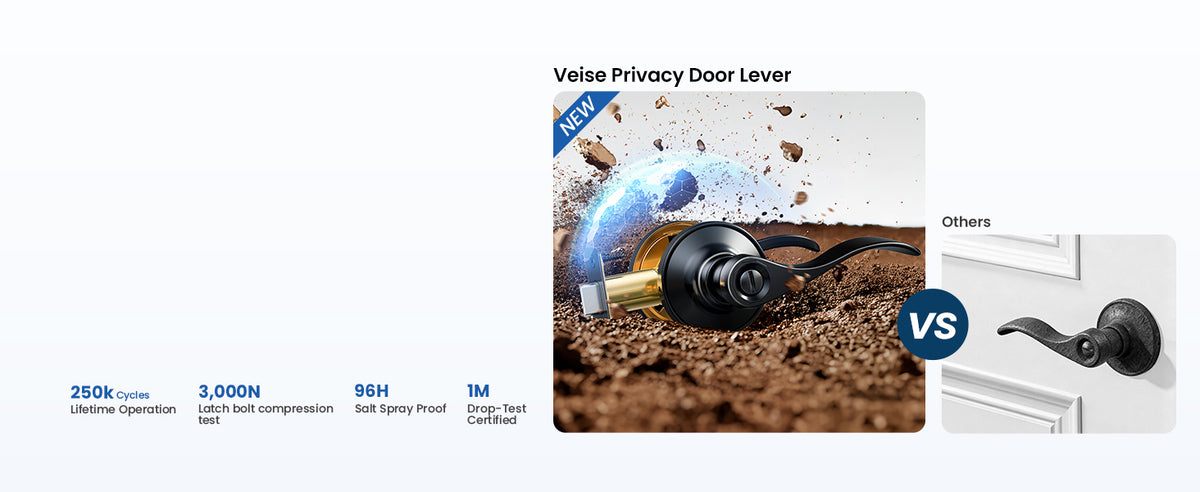 HF01-S Privacy Lever lock
