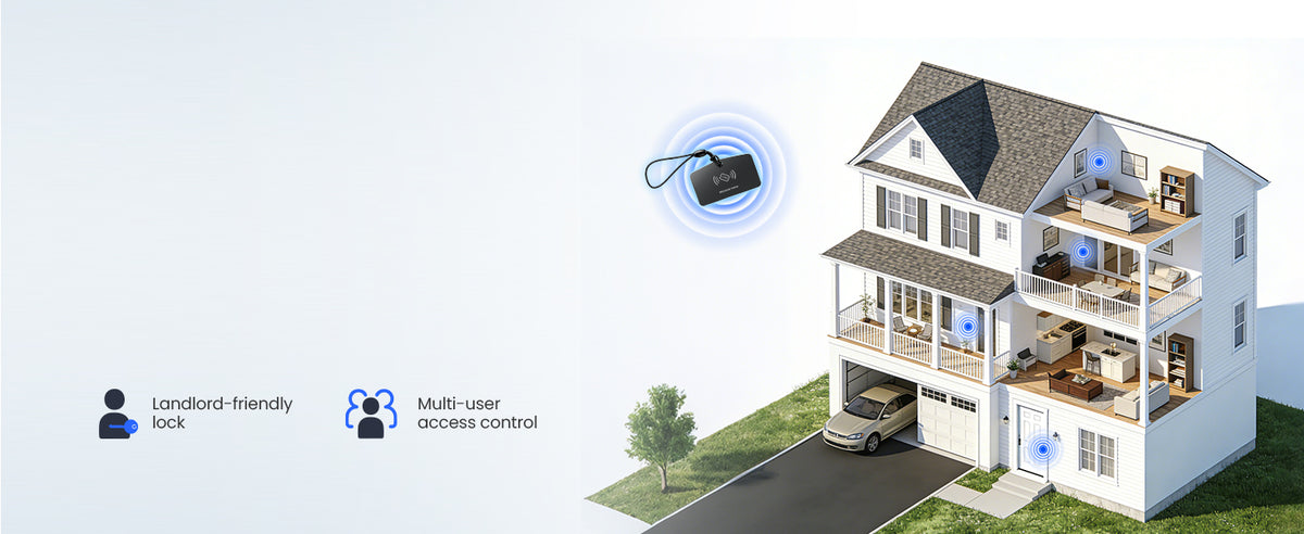 VE017-H Fingerprint Smart Lock with Handle Set