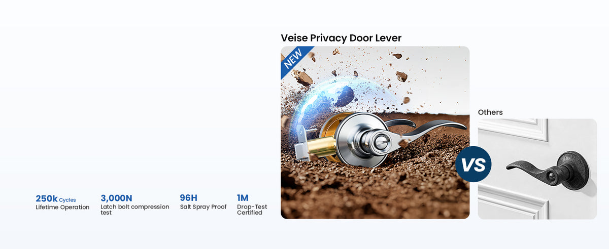 HF01-S Privacy Lever lock