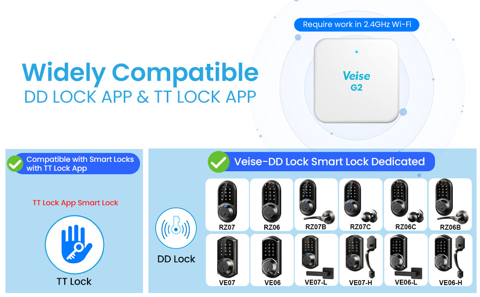G2 Wi-Fi Gateway for Smart Locks with Remote Access