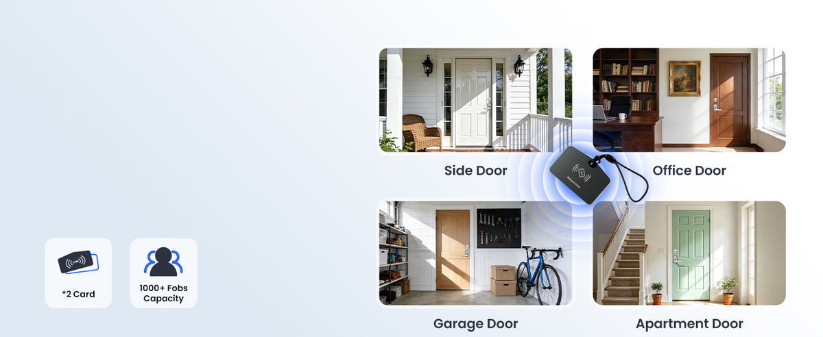 VE029-E WiFi Smart Lever Lock with Non-Keyed Deadbolt