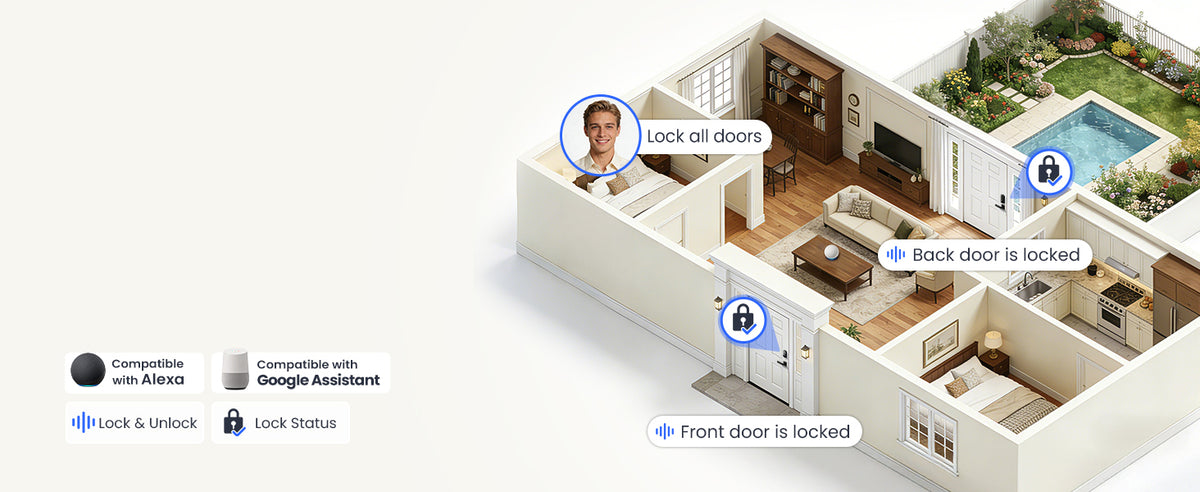 VE012W-L Built-in Wi-Fi Fingerprint Smart Lock with Lever Handle Set