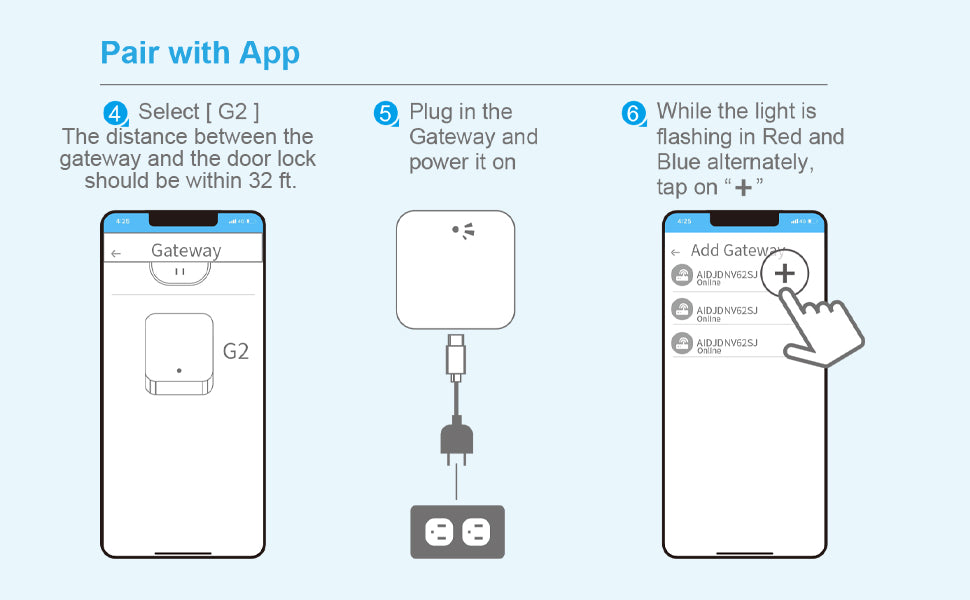 G2 Wi-Fi Gateway for Smart Locks with Remote Access