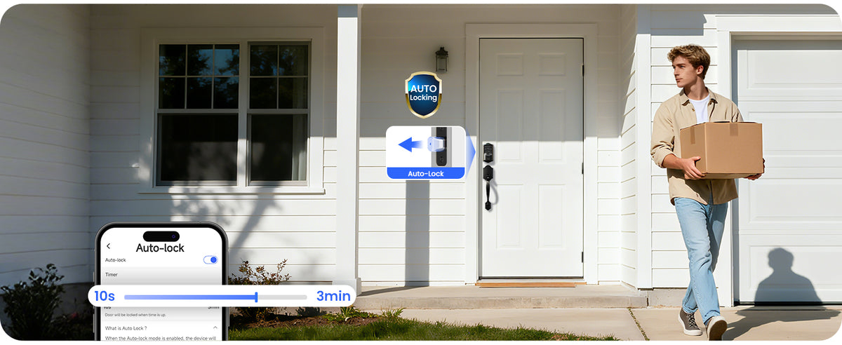 VE027-H Wi-Fi Fingerprint Smart Deadbolt Lock with Handleset